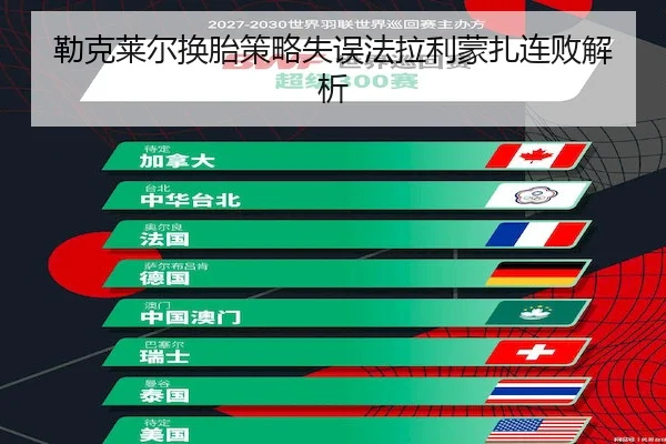 勒克莱尔换胎策略失误法拉利蒙扎连败解析
